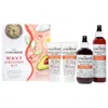 Curlsmith Wavy Discovery Kit