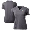 CUTTER & BUCK CUTTER & BUCK HEATHER CHARCOAL MIAMI DOLPHINS THROWBACK LOGO FORGE BLADE V-NECK POLO