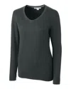 Cutter & Buck Lakemont Tri-blend Womens V-neck Pullover Sweater In Grey