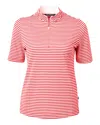 CUTTER & BUCK VIRTUE ECO PIQUE STRIPE RECYCLED WOMENS TOP