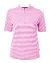Cutter & Buck Virtue Eco Pique Stripe Recycled Womens Top