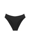 Cuup The Bikini In Black