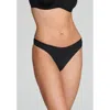 Cuup The Thong Modal In Black