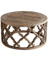 Cyan Design Sirah Coffee Table