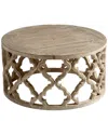 Cyan Design Sirah Coffee Table