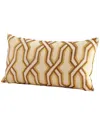 Cyan Design Twist And Turn Pillow