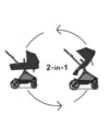 Cybex Eos 5-in-1 Travel System Stroller + Lightweight Aton G Swivel Infant Car Seat With Sensorsafe