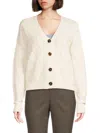 Cyrus Pointelle Knit Button Cardigan In Cream
