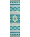 D Style Phoenix Washable Ph3 2'3" X 7'6" Runner Area Rug In Teal