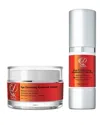 D24k Eye Correcting Hyaluronic Cream & Serum Set