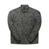Daily Paper Shirts In Black