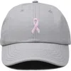 Dalix Pink Ribbon Dad Cap In Blue
