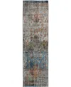Dalyn Karaj Kj2 2'3"x7'6" Runner Area Rug In Gray