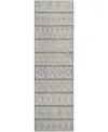Dalyn Neo No5 2'3"x7'6" Runner Area Rug In Gray
