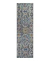 Dalyn Rug Company Dalyn Neo No6 Runner Area Rug, 2'3 X 7'6 In Blue