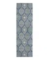 Dalyn Rug Company Solace Washable Sl1 Runner Area Rug 2'3 X 7'6 In Blue