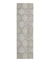 Dalyn Rug Company Solace Washable Sl1 Runner Area Rug 2'3 X 7'6 In Gray