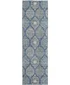 Dalyn Solace Sl1 2'3"x7'6" Runner Area Rug In Blue