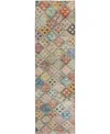 Dalyn Solace Sl6 2'3"x7'6" Runner Area Rug In Multi
