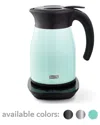 Dash Insulated Electric Kettle In Multi