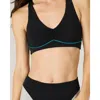 Daughter Lessons Retrofit Sports Bra In Black