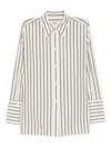 Day Birger Et Mikkelsen Mylo Delicate Stripes Seersucker Shirt In White