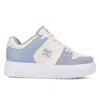 Dc Shoes Women's Manteca 4 Platform Shoes In Blue