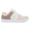 Dc Shoes Women's Manteca 4 Shoes In Neutral
