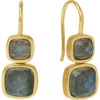 Dean Davidson Monterey Droplet Earrings In Gold