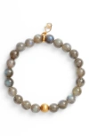 Dean Davidson Sphere Semiprecious Stone Elastic Bracelet