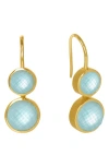 Dean Davidson Tulum Double Droplet Earrings