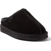 Dearfoams Fireside Greta Genuine Shearling Clog Slipper In Multi