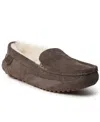 Dearfoams Fireside Melbourne Genuine Shearling Moccasin Slipper In Coffee