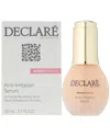 Declare 1.7oz Anti-irritation Serum Bottle