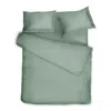 Decoflux Home Green Sateen Bed Linen Set Solid Salvia Uk Double, Us Full