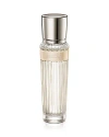 Decorté Kimono Kihin Eau De Toilette 0.5 Oz.