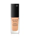 Decorté Zen Wear Ultra Longwear Multi-proof Foundation In C Fair Light Cool