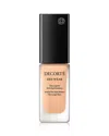 Decorté Zen Wear Ultra Longwear Multi-proof Foundation In N - Fair Light Neutral