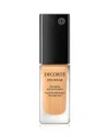 Decorté Zen Wear Ultra Longwear Multi-proof Foundation In W - Light Warm
