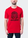 Default Tee Mightymane Red In Red