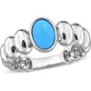Delmar Created Turquoise Sterling Silver Band Ring In Turquoise