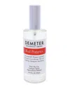 Demeter Women's 4oz Edc Red Poppies Edc