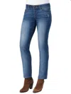 Democracy Jules Ab-solution Straight Leg Jeans In Blue In Blue