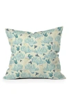 Deny Designs Coral Yellow Square Throw Pillow In Blue