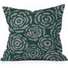 Deny Designs Modern Abstract Print Throw Pillow In Green