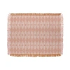 Deny Designs Throw In Pink