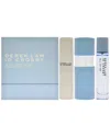Derek Lam Ladies All Of Me Gift Set Fragrances 843711368461