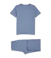 Derek Rose Basel Pyjama Set In Blue