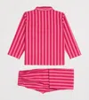 Derek Rose Cotton Batiste Stripe Capri Pyjamas In Pink
