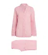 Derek Rose Cotton Geometric Print Nelson Pyjama Set In Pink